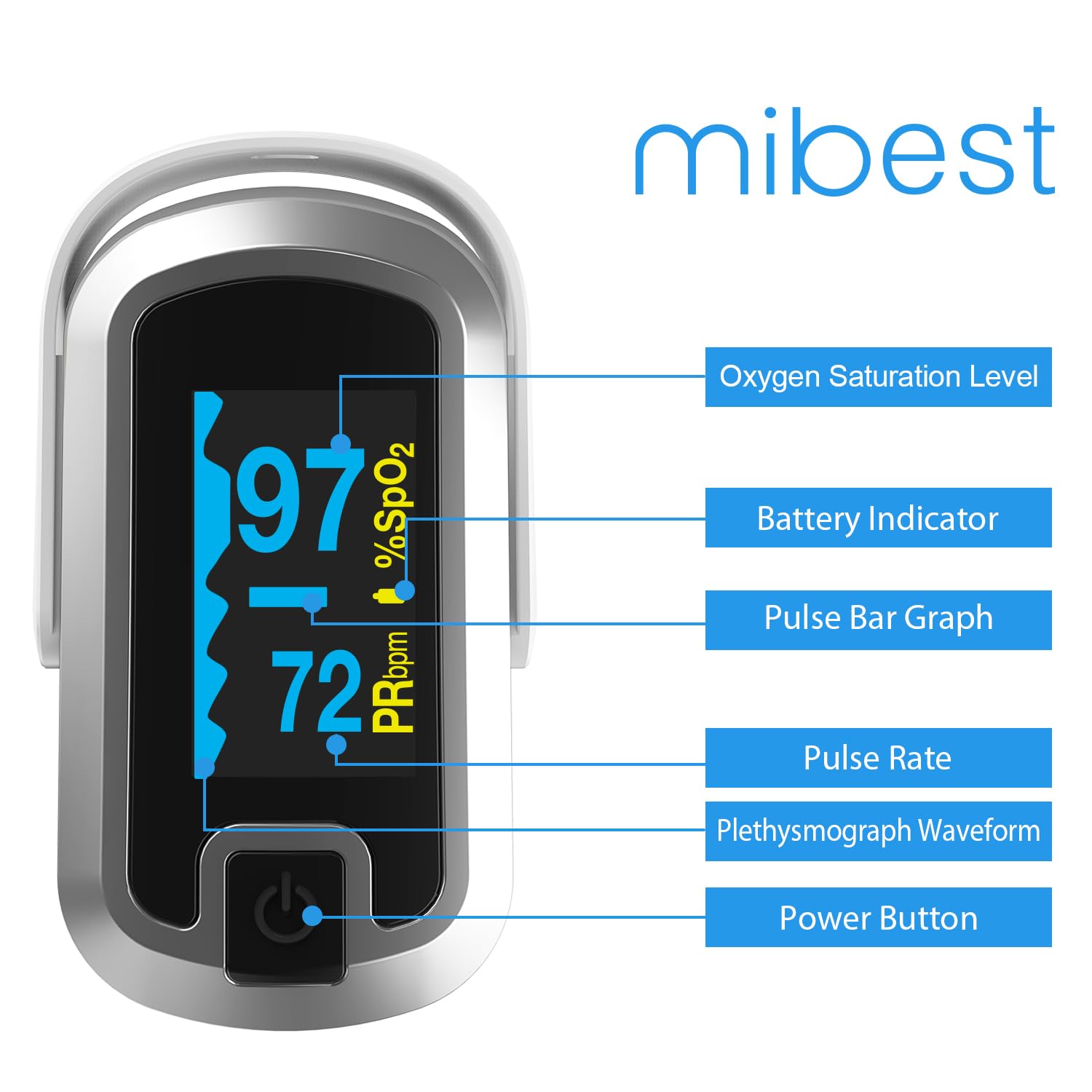 OLED Finger Pulse Oximeter, O2 Meter, Dual Color White/Silver