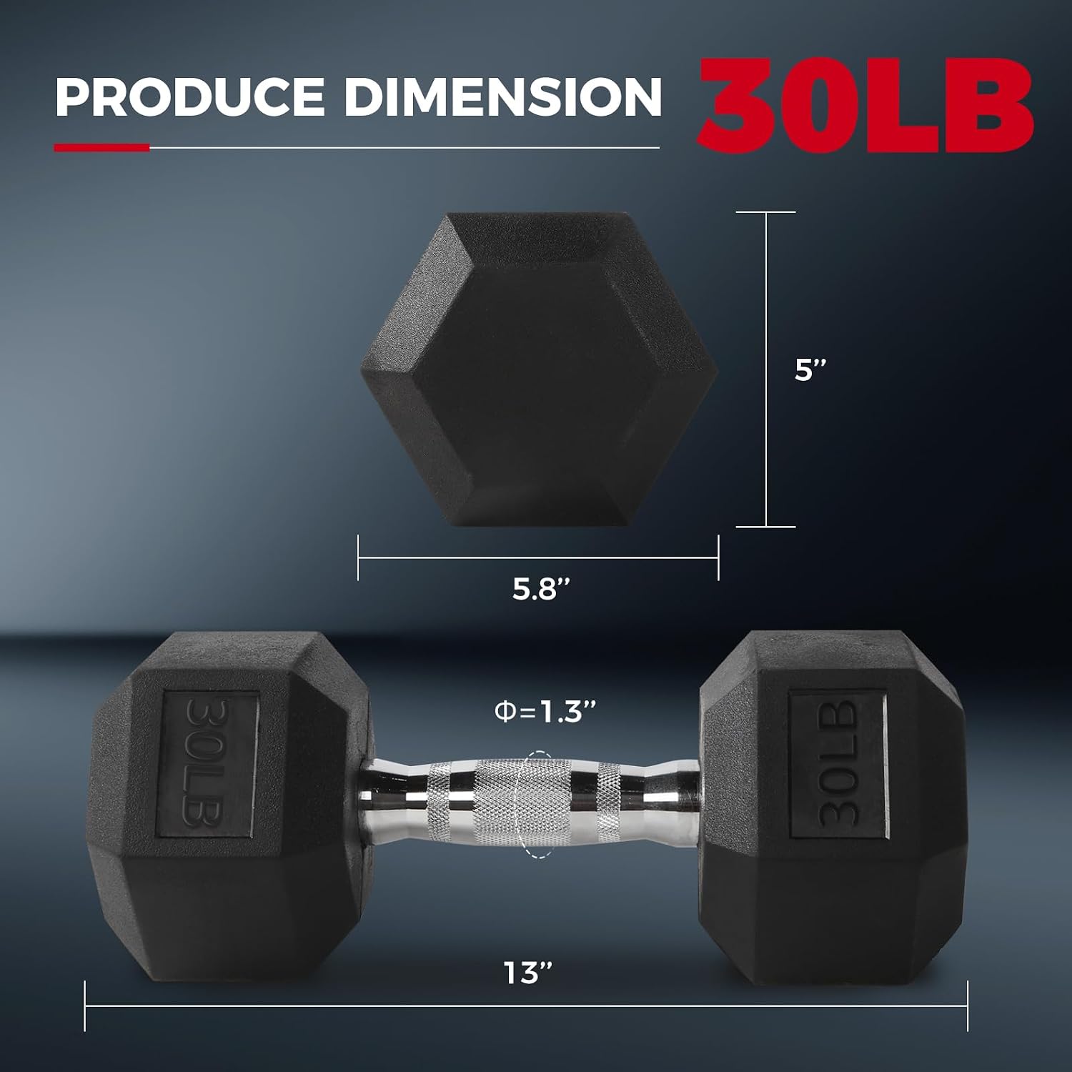 RitFit Rubber Coated Hex Dumbbell Weights Set for Home Gym | Cast Iron Core, Anti-Slip Knurled Chrome Handle, Hexagon Anti-Roll, Heavy-Duty Dumbbell Set for Strength Training