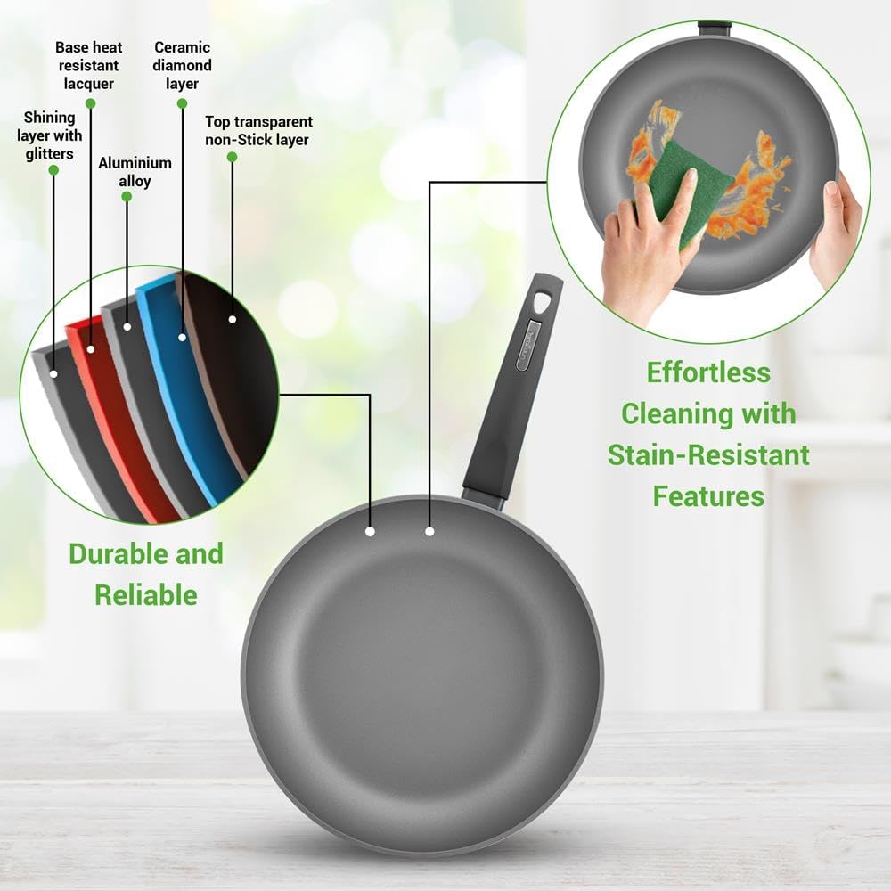 NutriChef Professional 12-Piece Nonstick Cookware - PFOA/PFOS-Free, Heat Resistant Lacquer, Elegant Design, Multi-Sized Pots and Pans, Teal/Gray/Green
