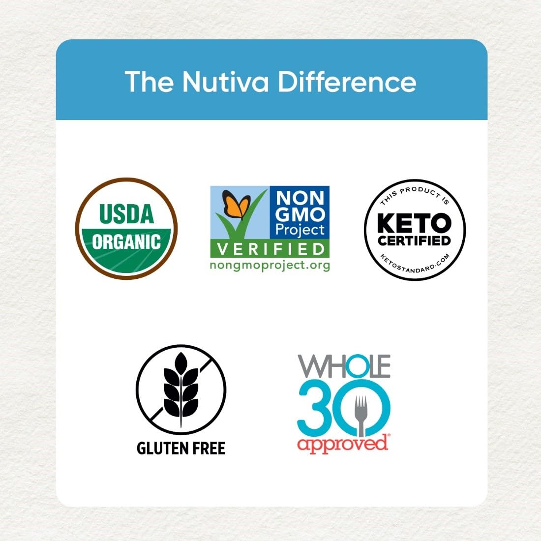 Nutiva Organic Coconut Manna Puréed Coconut Butter, 15 Oz (Pack of 2), USDA Organic, Non-GMO, Whole 30 Approved, Vegan, Gluten-Free & Keto