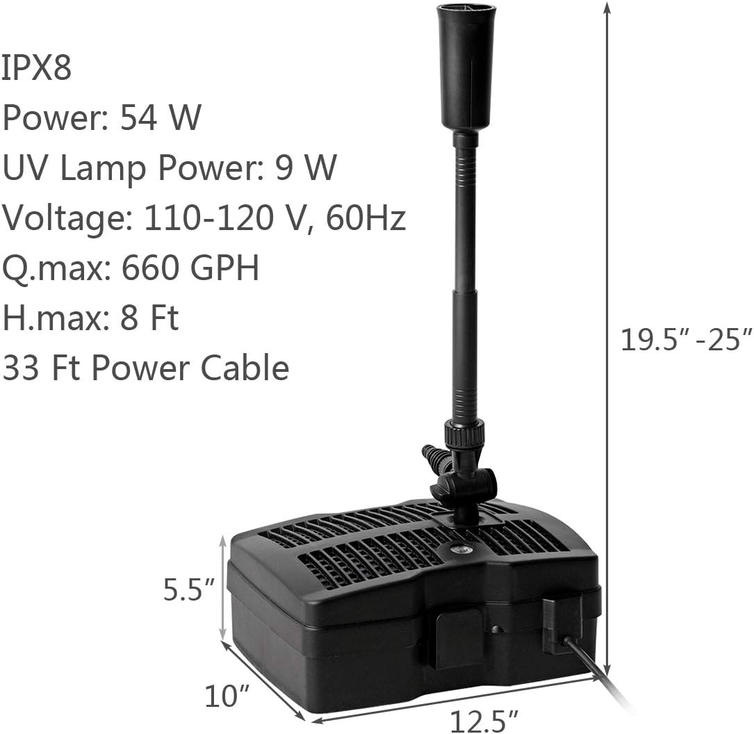 Goplus 4 in 1 Submersible Pond Filter Pump, 660 GPH Fountain Pump w/ 9-Watt S-terilizer & 3 Nozzles