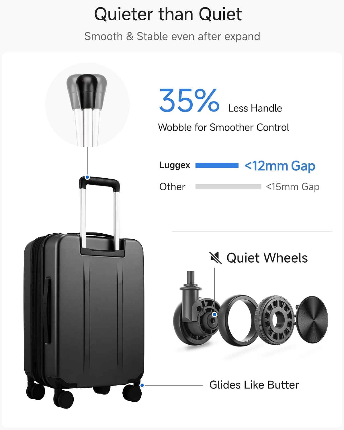 LUGGEX Checked Top Opening Expandable Suitcase, Black, 28" | Checked Luggage, Top Opening Design, 100% PC Hard Shell, Expandable Storage, TSA Approved Lock, 105L-115L Capacity, FX-Core
