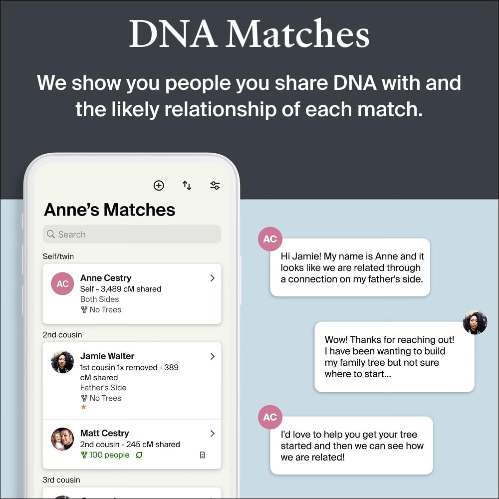 Personalized Genetic Results, DNA Ethnicity Test, Find Relatives, Heritage, Origins & Ethnicities, Family History, Complete DNA Test