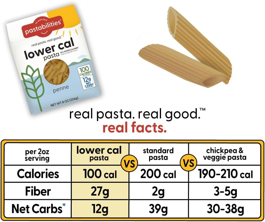 Pastabilities, Lower Calorie Pasta, Penne – 100 Calories per Serving, Low Net Carbs, Low Calorie, Non-GMO, High Fiber, Vegan, Plant-Based