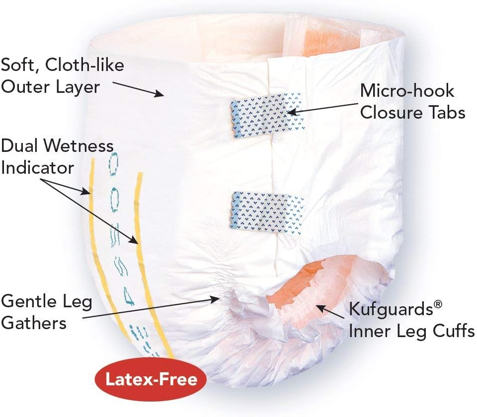 Tranquility Slimline Original Adult Disposable Brief, Adult X-Small, Incontinence Care with a Slimmer Fit, Peach Mat Core & Kufguard Technology for Max Comfort, Latex-Free, 10.9oz Capacity, 100ct Case