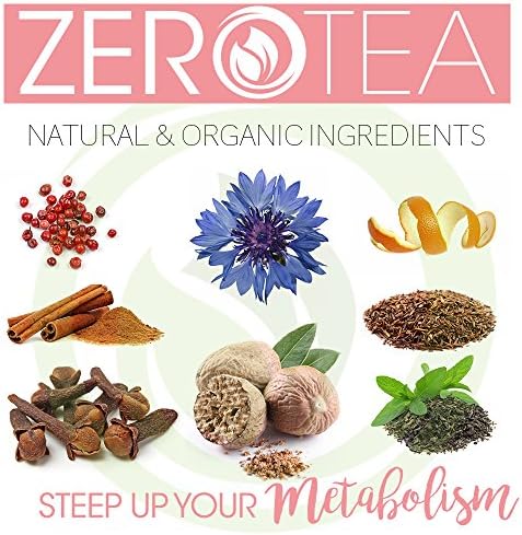FATBOM Zero Tea 14 Day Detox Tea, Teatox Herbal Tea for Cleanse