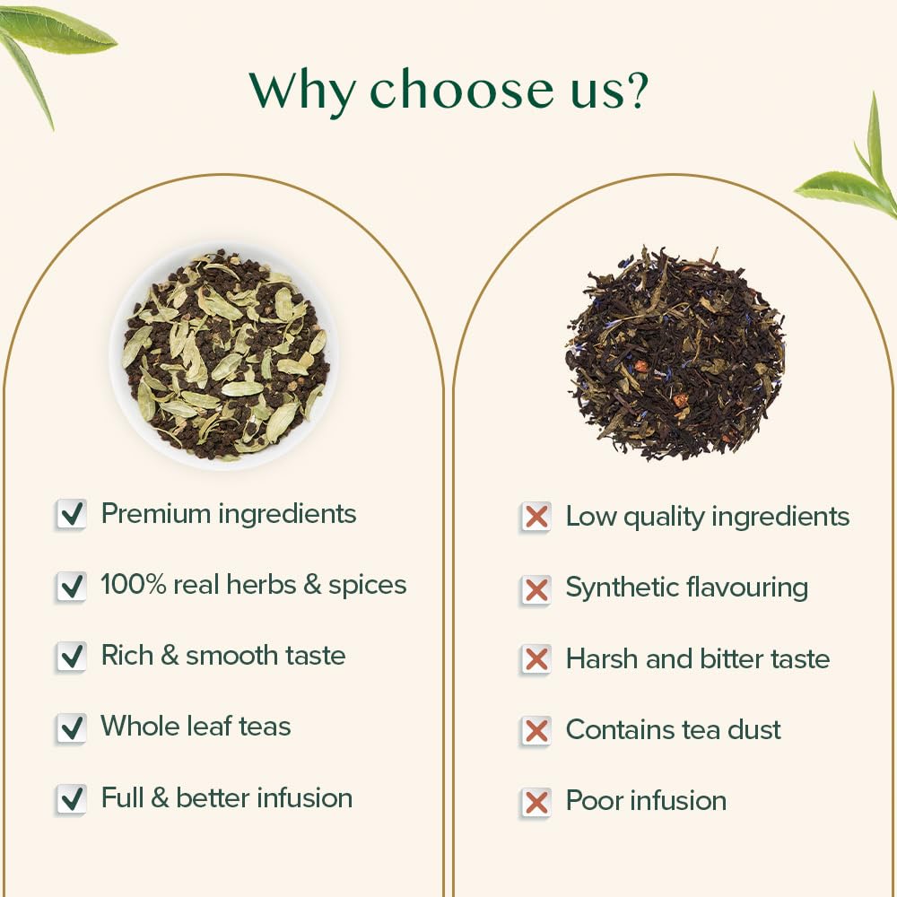 VAHDAM, Green Tea Leaves From Himalayas 170+ Cups (12oz) High Elevation Grown Green Tea Leaves From Himalayas | Pure Unblended Single Origin Green Loose Leaf Tea | Vacuum Sealed