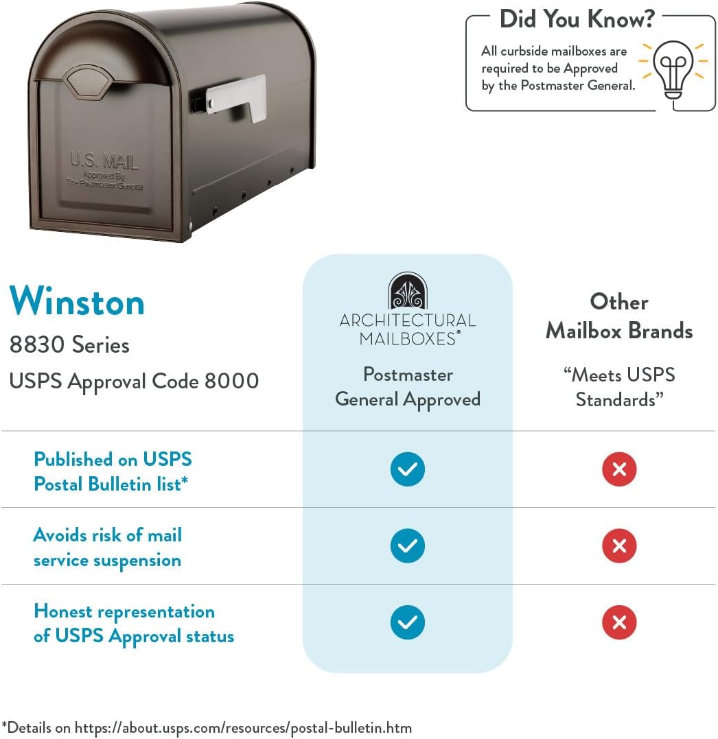 Architectural Mailboxes 8830B-10 Winston Nickel Flag Post Mount Mailbox, Medium, Black | Galvanized steel build for outside with weather-resistant build and rust-resistant powder-coat finish. USPS approved.