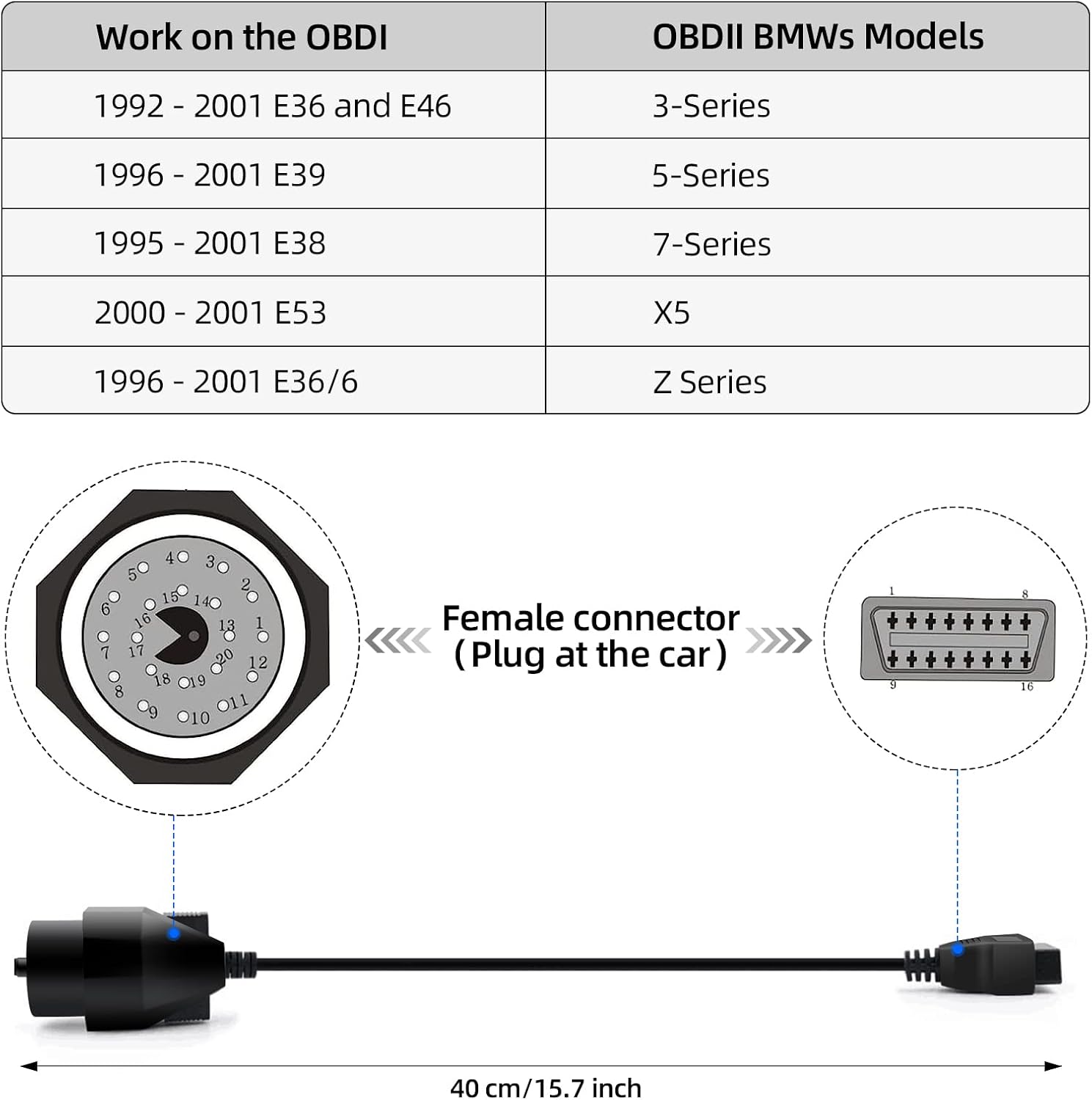 Creator 20PIN to 16PIN OBD2 Connector Adapter Cable for BMW E31 E32 E34 E36