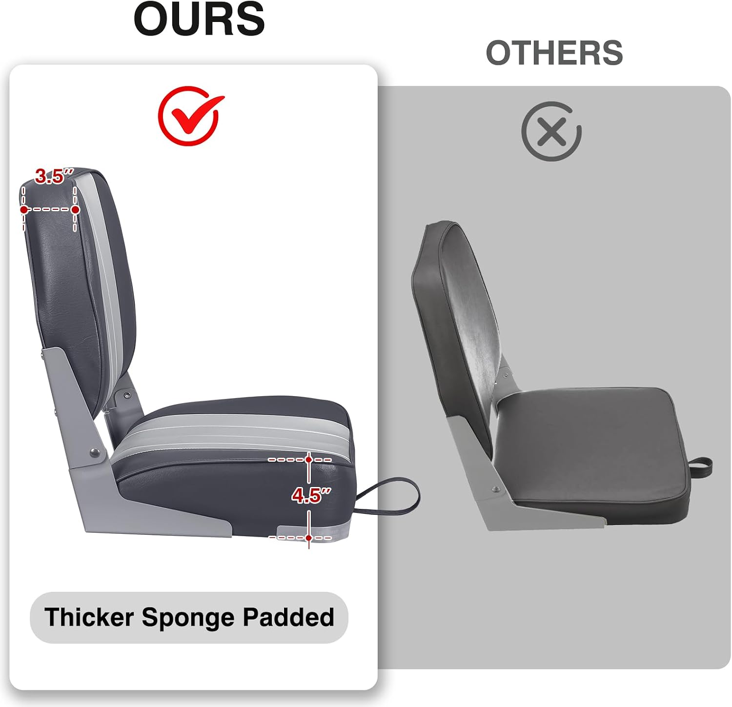 Leader Accessories Classic Low Back Folding Fishing Boat Seat Boat Chairs | Marine Boat Chairs With Thick Cushion, Aluminum Hinge, Use universal 5"x5" Mount, Fits Jon/Bass/Pontoon Boats