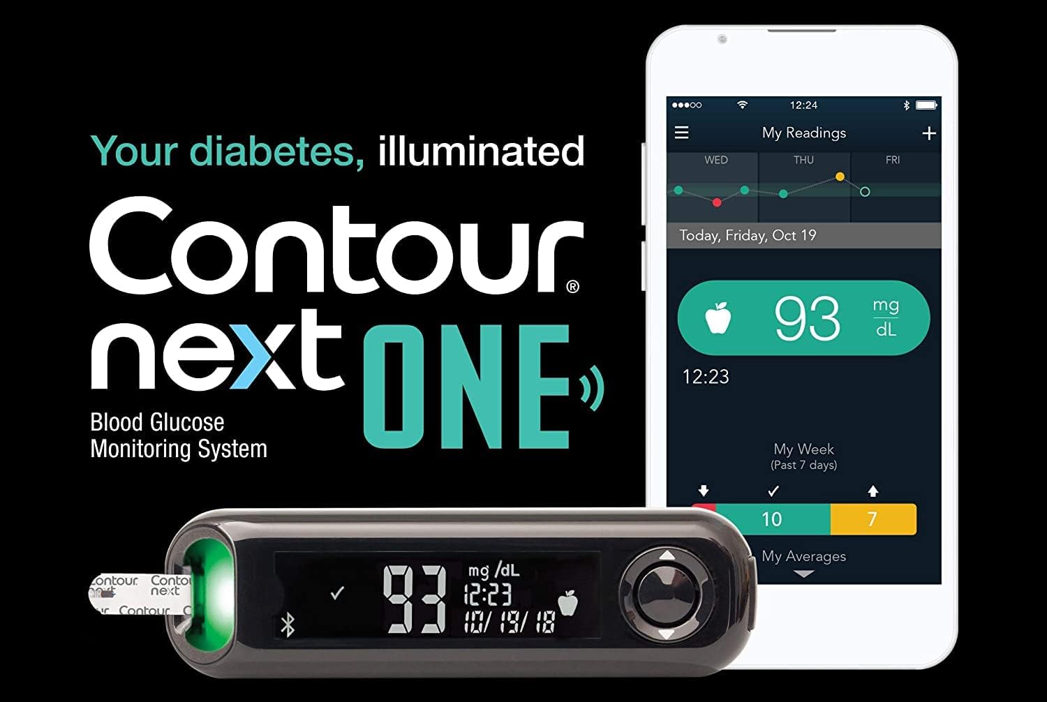 CONTOUR NEXT ONE Blood Glucose Monitoring System All-in-One Kit for Diabetes