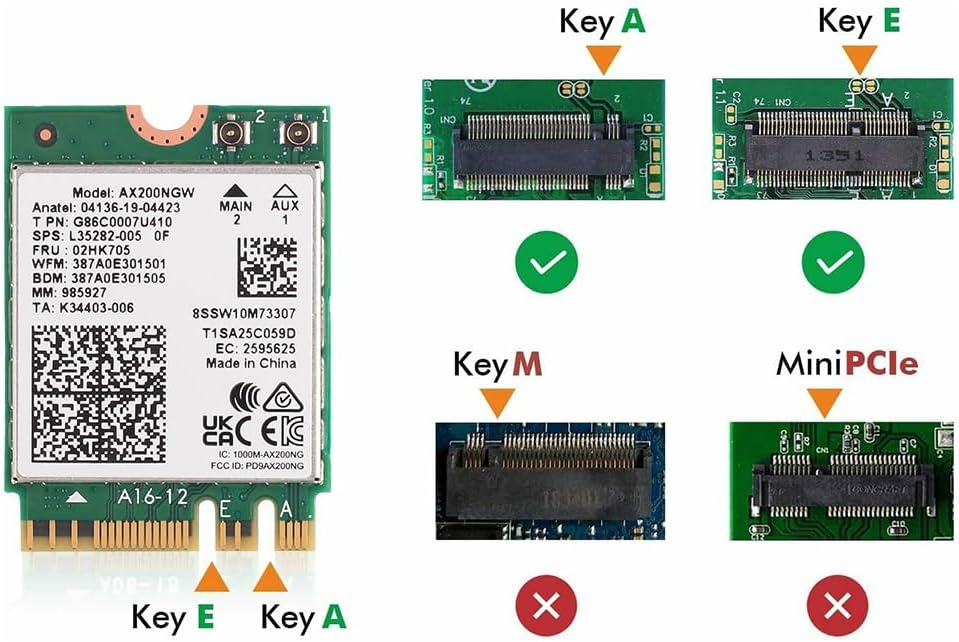 WiFi 6 AX200NGW Laptop Upgrade Card 3000Mbps Bluetooth 5.2 M.2 2230