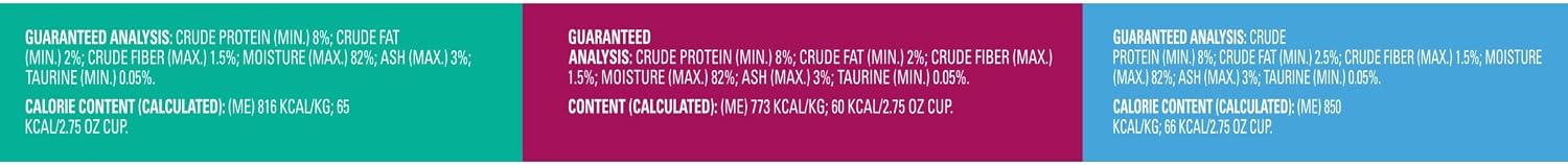 Meow Mix Seafood Favorites, Wet Food Variety Pack, 12 Cups