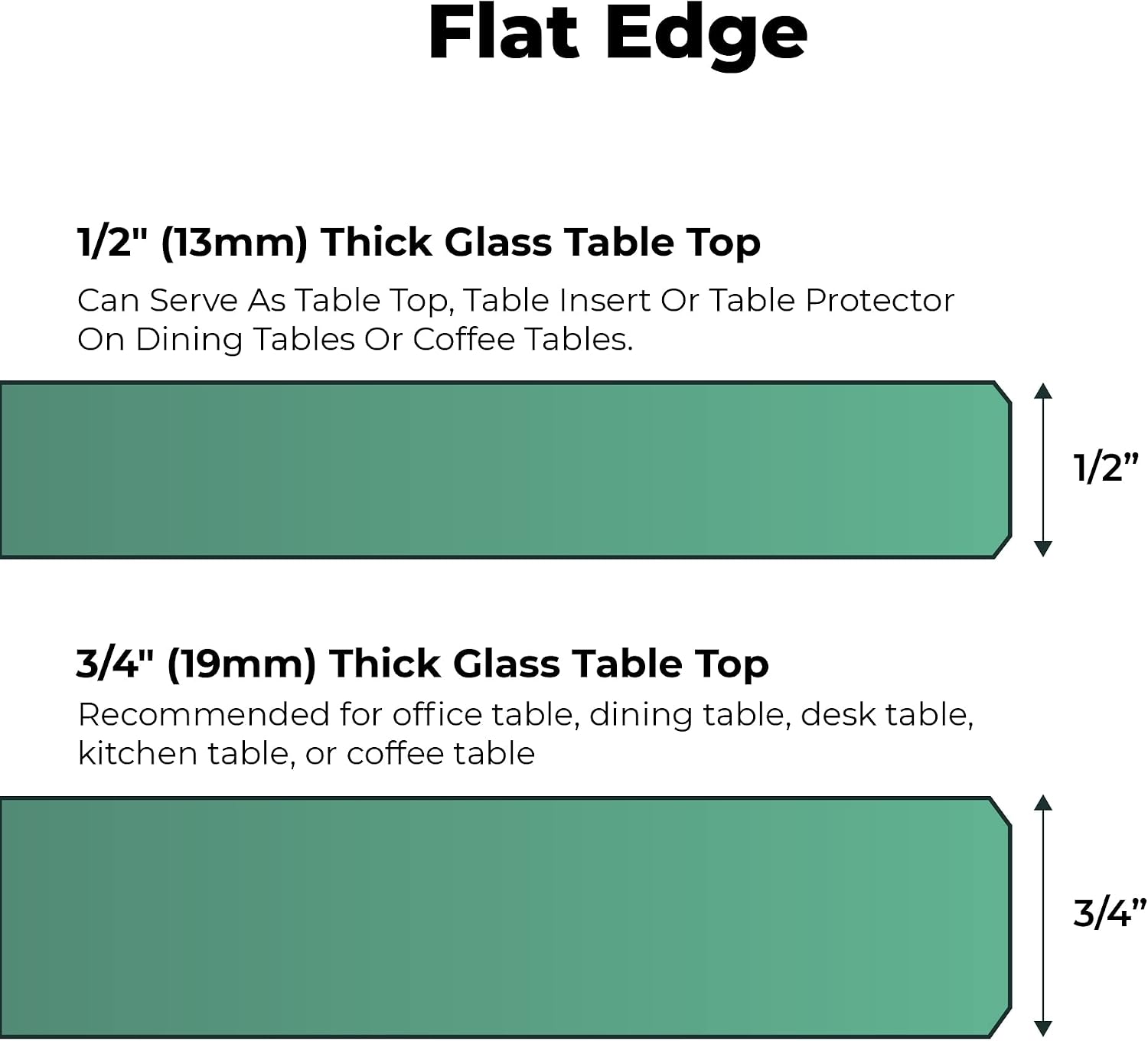 Clear Tempered Glass Table Top 22 Inch Square Flat Polished Edge with 1/4 Inch Thickness for Dining, Coffee or Side Tables by Fab Glass and Mirror