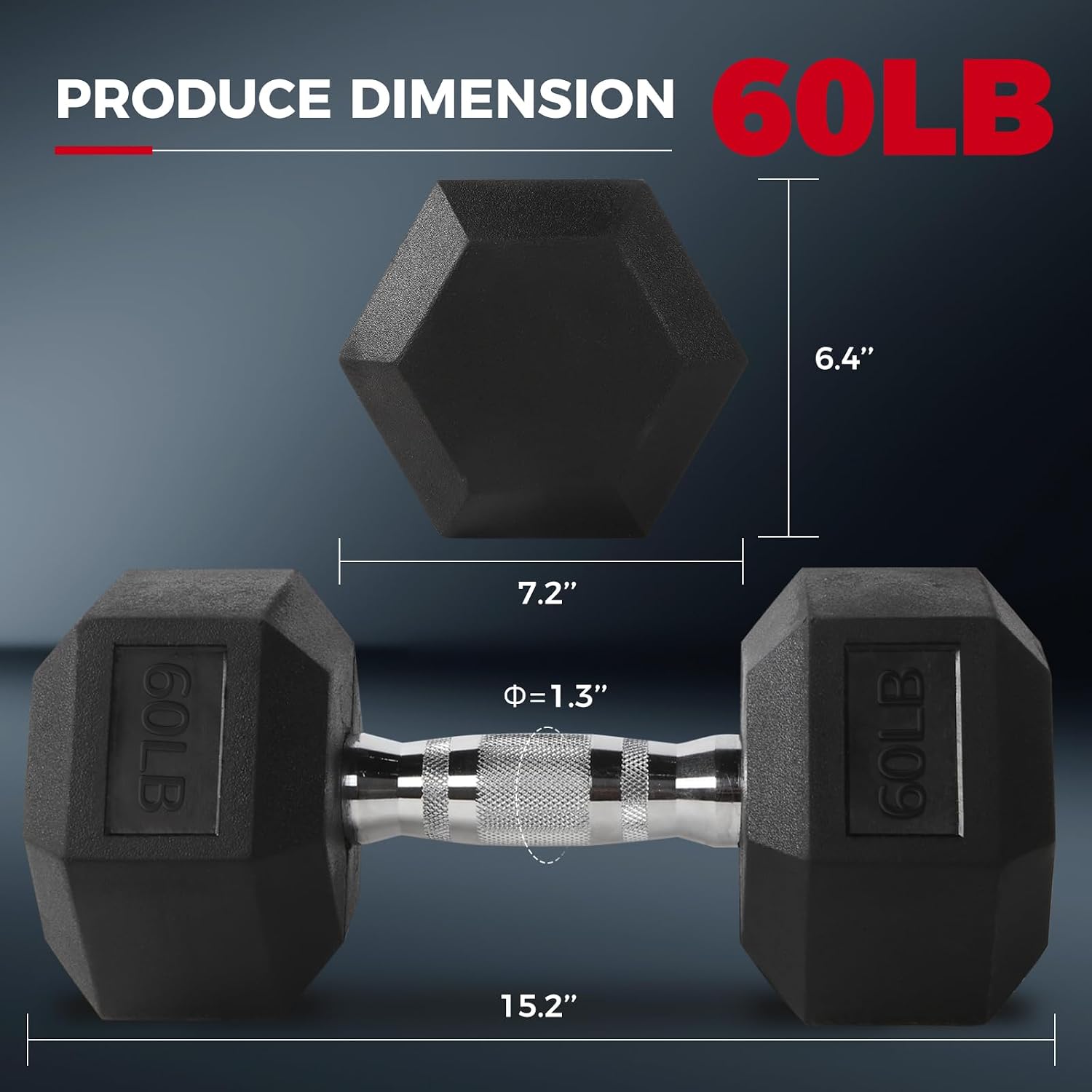 RitFit Rubber Coated Hex Dumbbell Weights Set for Home Gym | Cast Iron Core, Anti-Slip Knurled Chrome Handle, Hexagon Anti-Roll, Heavy-Duty Dumbbell Set for Strength Training