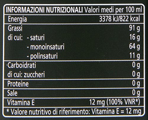 Sasso : "Olio Di Oliva" Olive Oil 1 Liter (33.8 Fl.oz.) [ Italian Import ] Y