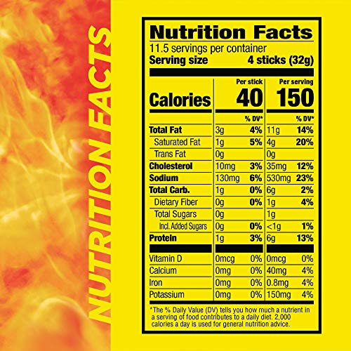 Slim Jim Smoked Jerky Snack Sticks, Original Flavor, 0.28 oz., 46-ct