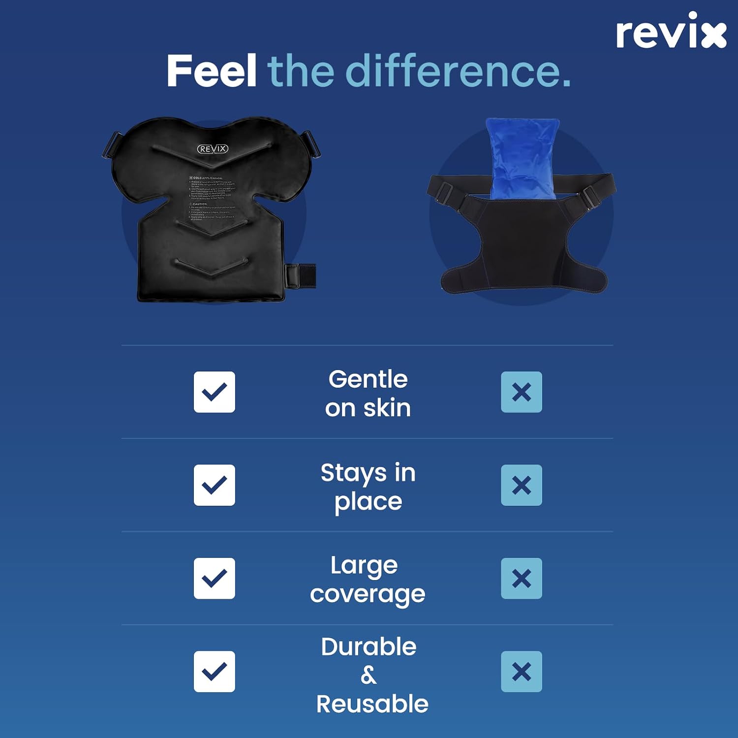 REVIX Shoulder Ice Pack Wrap for Rotator Cuff, Reusable Gel Cold Pack