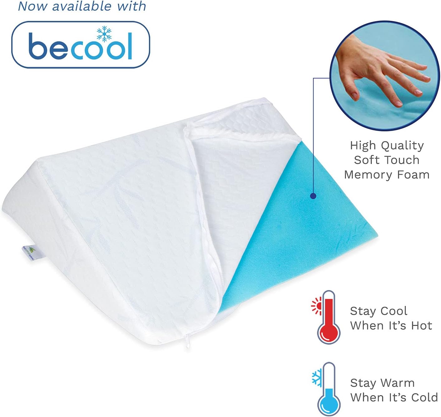 The Angle Wedge Pillow – Leg & Knee Pillow Wedge for Sciatica Pain Relief, Body Pain, Lumbar Decompression – Triangle Foam Cushion Bed Bolster for Lower Back Support, Small | Leg and Knee Pillow Wedge, Body Pain, Lumbar Decompression, Triangle Foam Cushi…