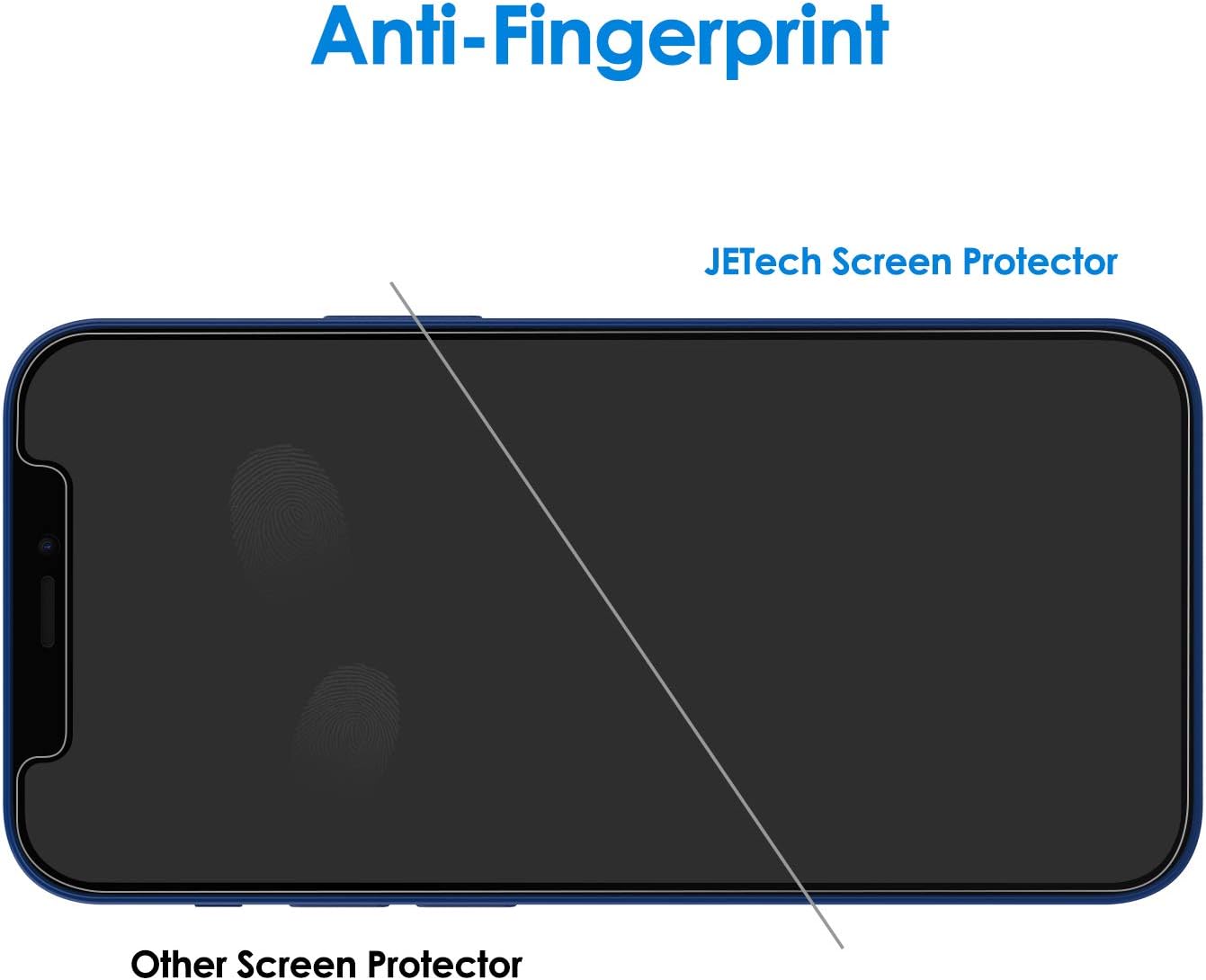 JETech Screen Protector for iPhone 12 mini, 3-Pack | HD Clear, Face ID Compatible, Anti-Scratch Glass