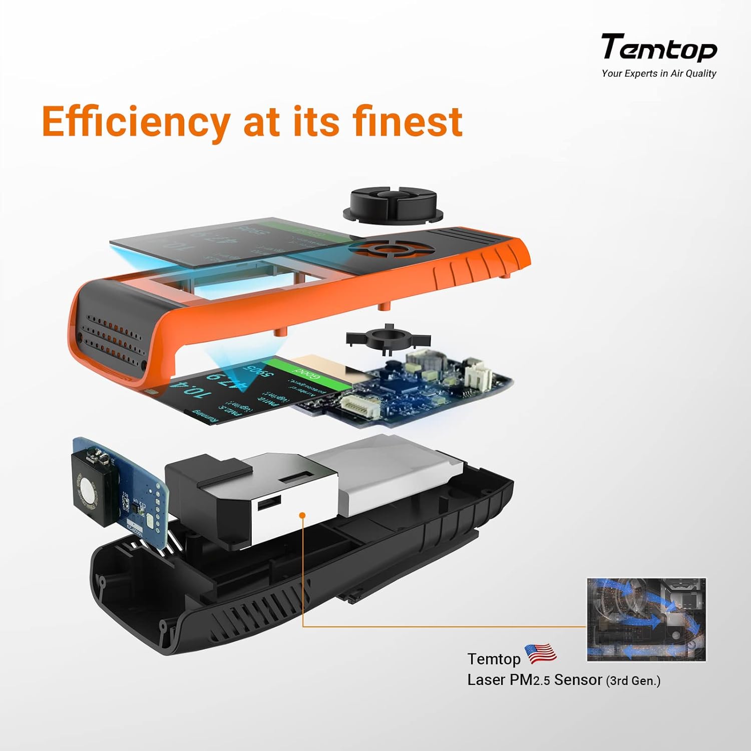 Temtop Air Quality Monitor PM2.5 PM10 Particle Counter, Formaldehyde, Temperature, Humidity