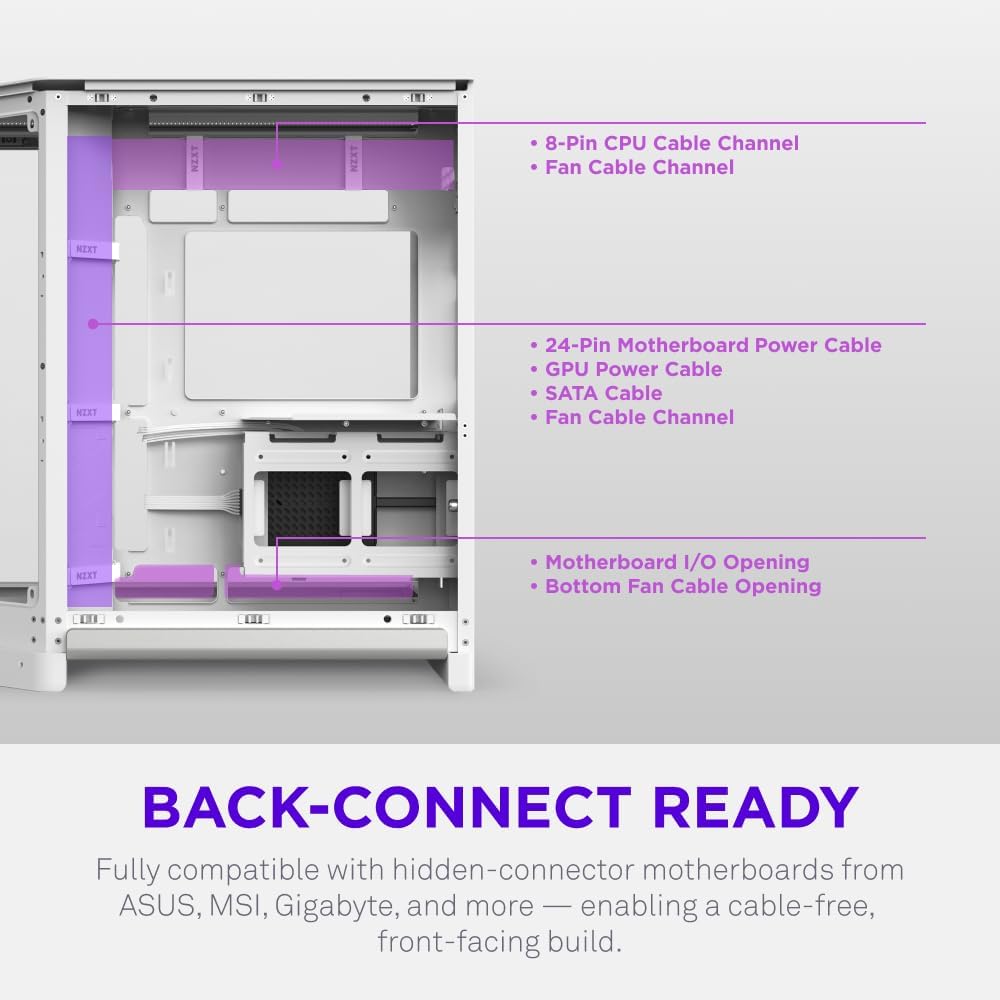 NZXT H6 - Compact Dual-Chamber ATX PC Case - White | Dual-chamber ATX case supporting up to 10 120mm fans and 360mm radiators, with back-connect motherboard compatibility.