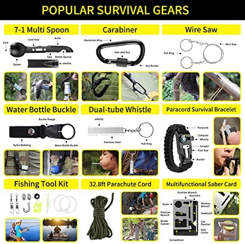 Gifts for Men Fathers Day Survival Kit and First Aid kit