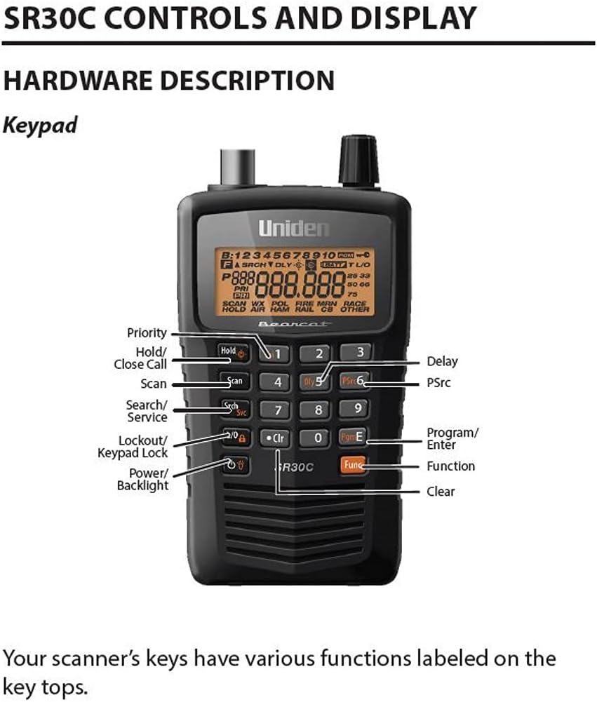 Uniden Bearcat SR30C, 500-Channel Compact Handheld Scanner, Close Call RF Capture, Turbo Search, PC programable, NASCAR, Racing, Aviation, Marine