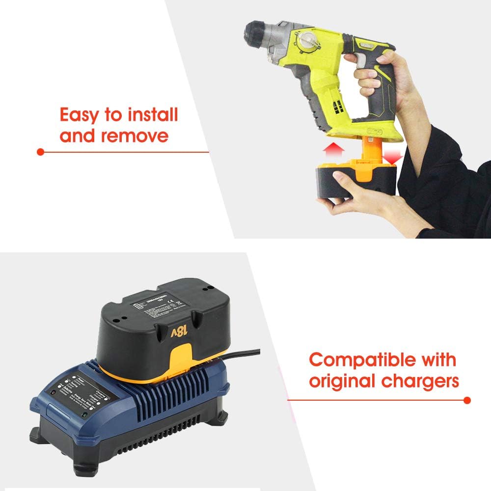 Munikind 3600mAH Ni-Mh P100 Replacement for Ryobi 18V Battery P101 ABP1801 | ABP1803 BPP1820 Compatible with Ryobi Battery 18 Volt Tools 130224028
