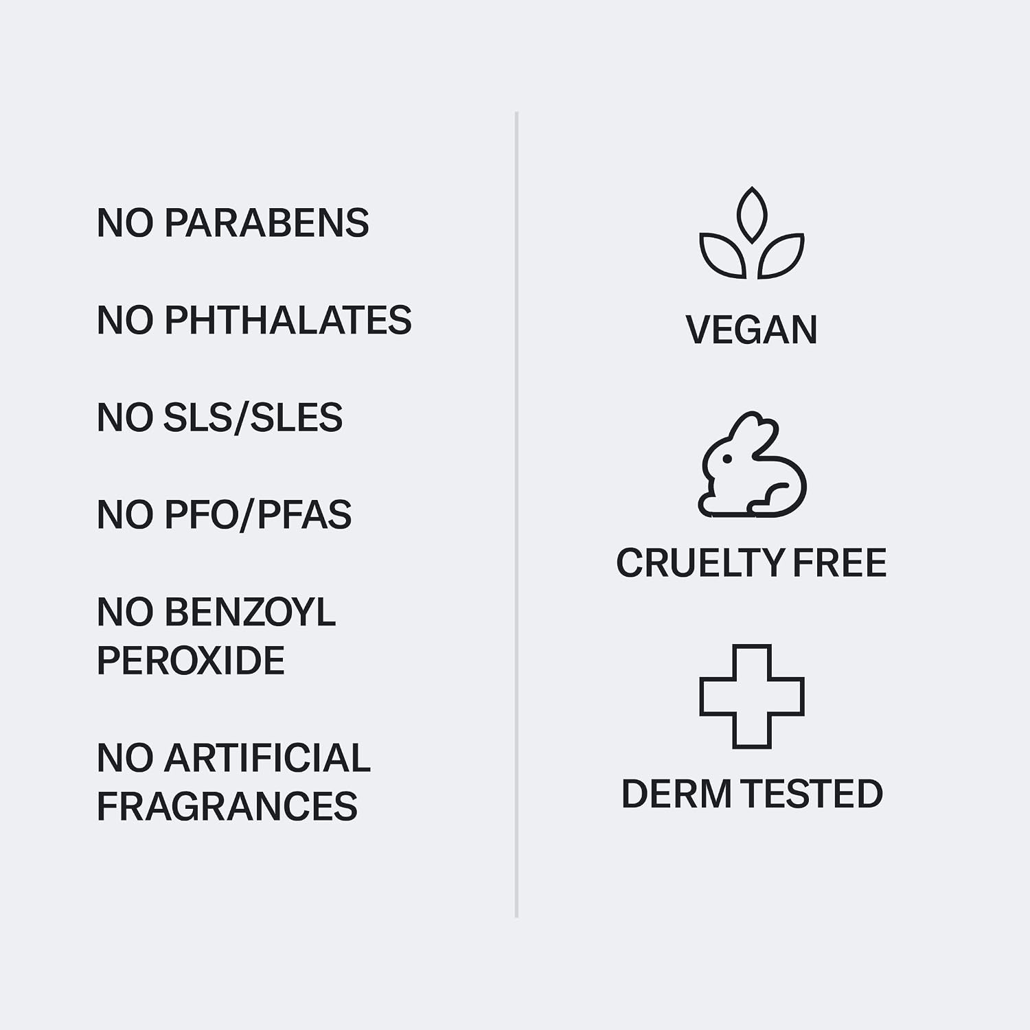 Geologie Daily Face Wash for Sensitive Skin | Fragrance-Free Facial Cleanser for Men & Women | Acne & Oil Control | Non-irritating