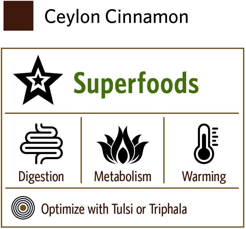 ORGANIC INDIA Ceylon Cinnamon Supplement - Organic Ceylon Cinnamon Capsules, Cinnamon Pills Herbal Supplement, Support Digestion, Source of Antioxidants, USDA Organic, Vegan, Gluten-Free - 90 Capsules