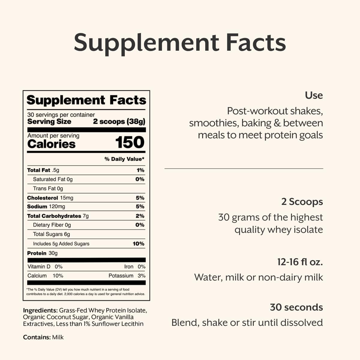 ProMix Nutrition Whey Isolate Powder, Unflavored - 2.5 lb (Pack of 2)