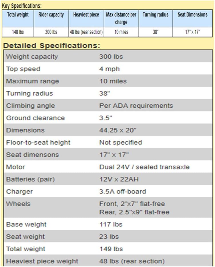 Pride Jazzy Zero Turn 4-Wheel Scooter, 4-Wheel Stability with 3-Wheel Maneuverability (Fire Opal)