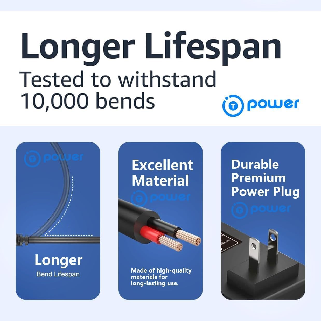 T POWER Fast Quick Charger for NOCO GB150 GB250 GB251 GB500 XGC4 UltraSafe Lithium Jump Starters Ac Dc Adapter Class 2 Power Supply Cord