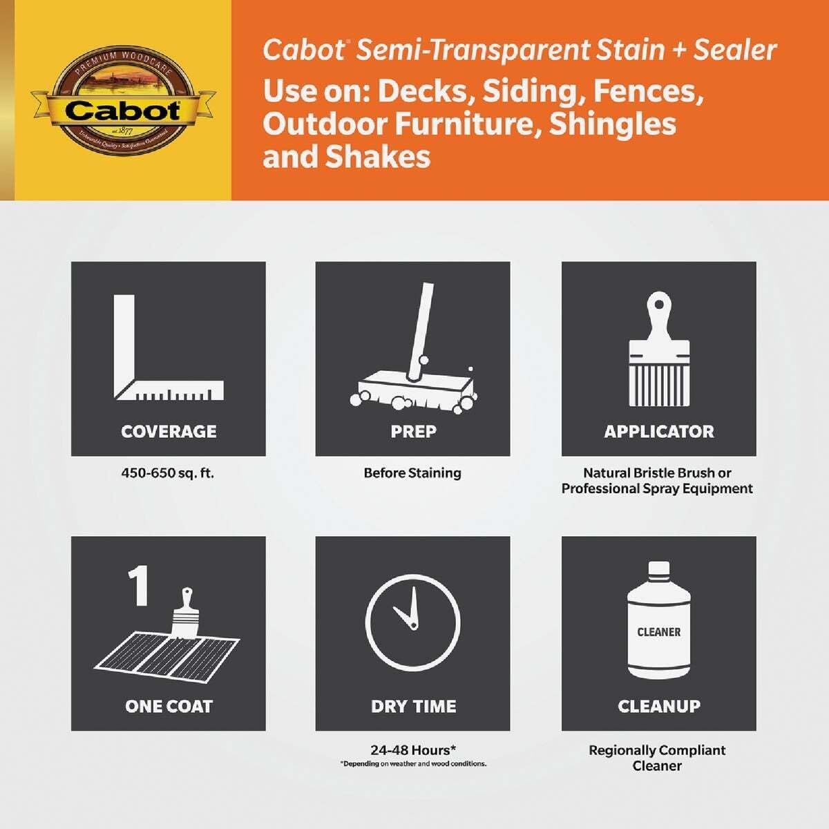 Cabot Stains 0306 Exterior Stain, Semi-Transparent Oil with Neutral Base, 1 Gallon