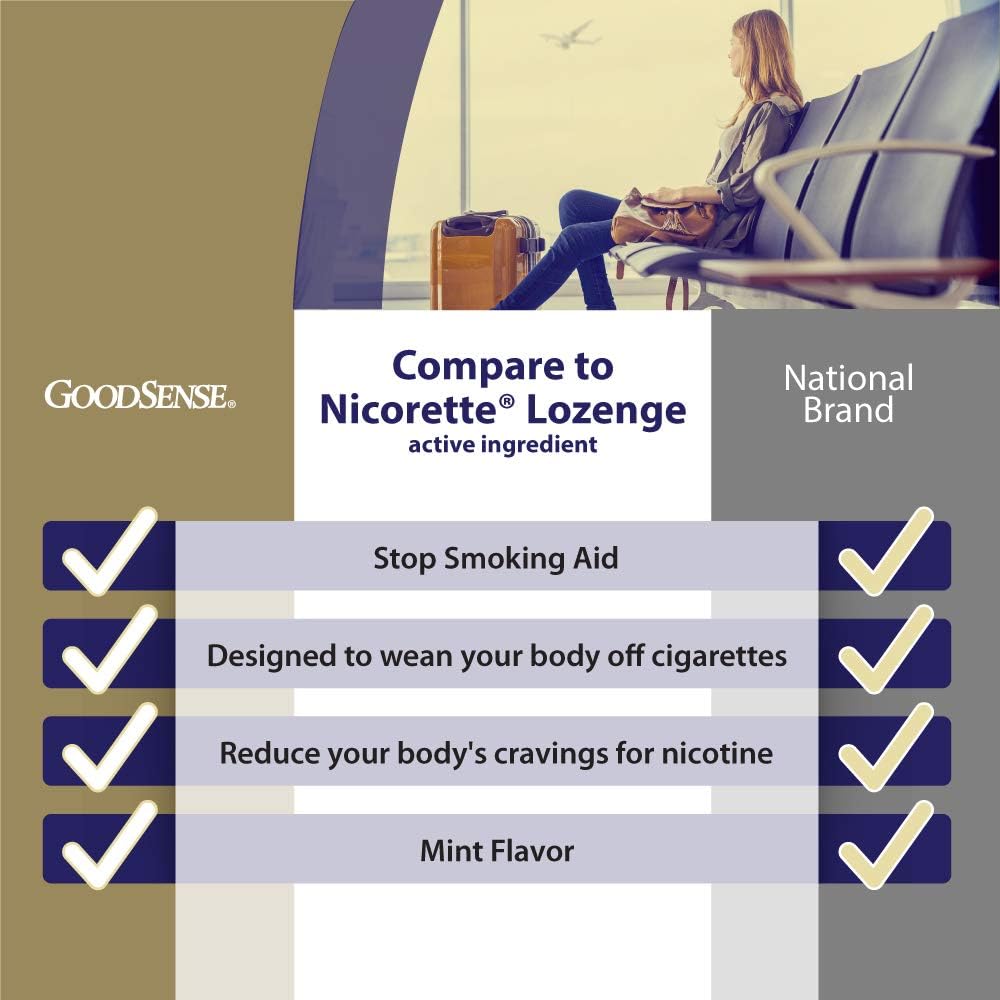 GoodSense Nicotine Polacrilex Lozenge 2 mg (Nicotine), Mint Flavor, Stop Smoking Aid; Quit Smoking with Nicotine Lozenge, 72 Count