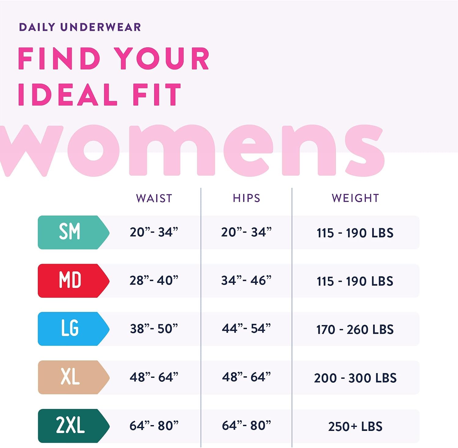 Prevail Daily Underwear Disposable Underwear Female Pull On with Tear Away Seams Medium, PWC-512/1, Maximum, 80 Ct