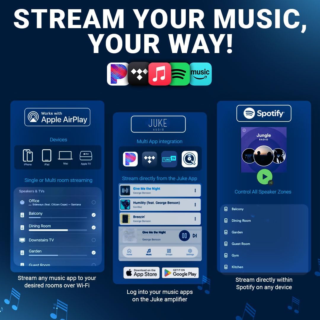 Juke-8: 8 Zone Multi-Room Amplifier | Built-in Music Streaming & Wireless App Control | Supports 8 Audio Sources Simultaneously | Whole Home Audio