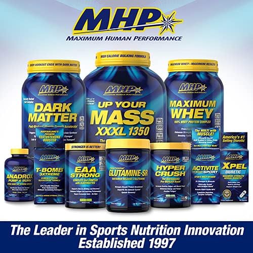 Maximum Human Performance Probolic-SR Sustained Release Protein Powder, 24g Protein, BCAAs, Glutamine, Arginine, Pre-Workout, Post-Workout