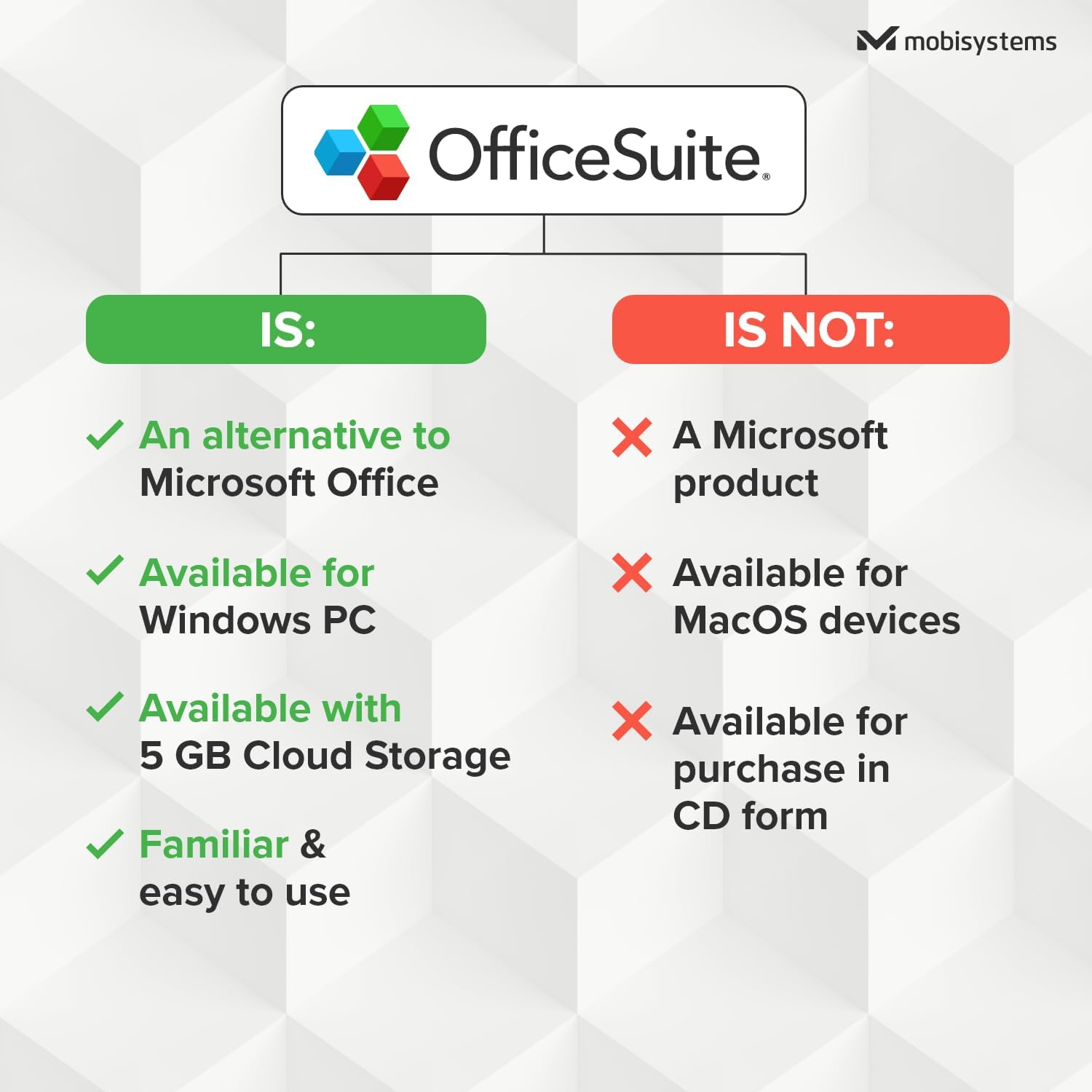 OfficeSuite Home & Business - Lifetime License - Documents, Sheets, Slides, PDF, Mail & Calendar for Windows | 1 PC | Physical Activation Card