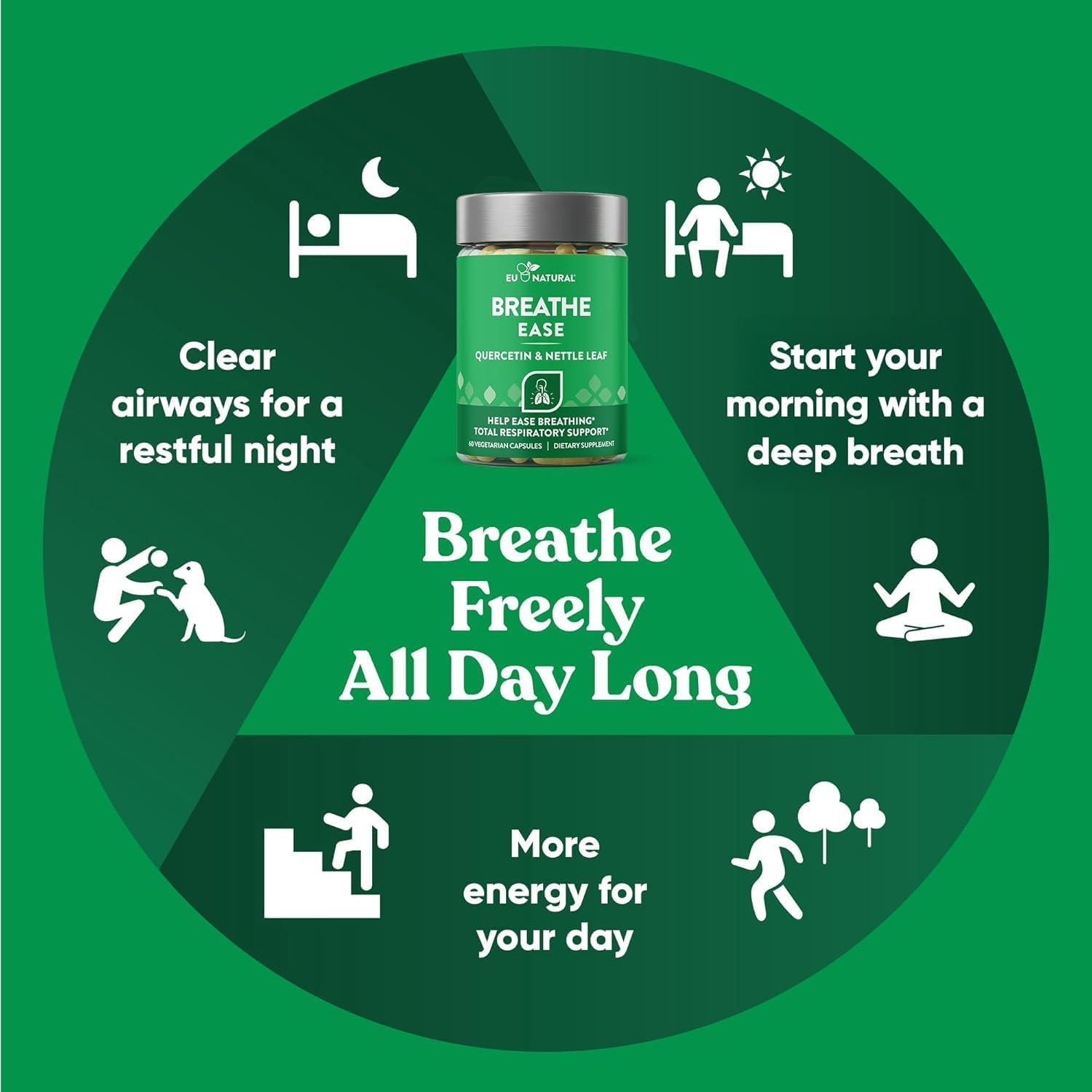 Breathe Inhaler Support Supplement - Sinus, Lungs, Open & Clear Airways - Seasonal Nasal Health, Bronchial Wellness, Healthy Chest - Quercetin, Vitamin D, Bromelain Pills - 60 Vegetarian Soft Capsules