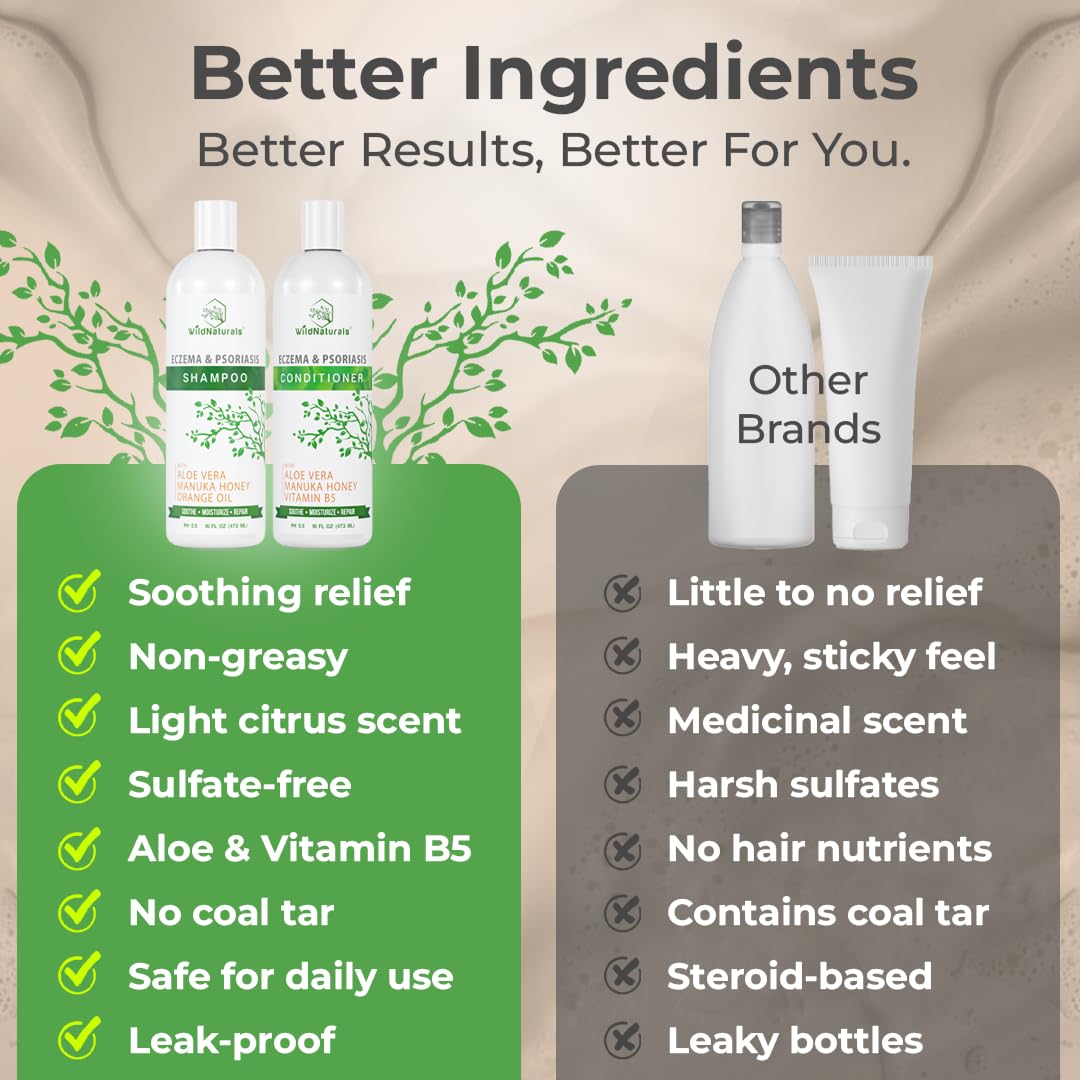 Eczema Psoriasis Shampoo & Conditioner Set for Men & Women - Anti Dandruff Shampoo for Dry Scalp & Hair - Seborrheic Dermatitis for Itchy Scalp Treatment - Eczema for Psoriasis