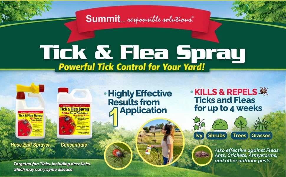 Summit...reponsible Solutions. TICK & FLEA Spray - Concentrate - Quart, Natural