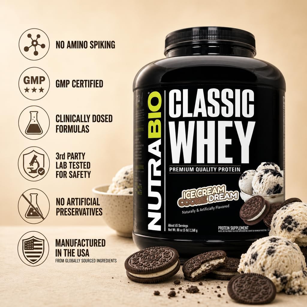 NutraBio Classic Whey Protein Powder- 25G of Protein Per Scoop - No Fillers, Artificial Colors, Preservatives - Chocolate Milkshake, 2 Pounds