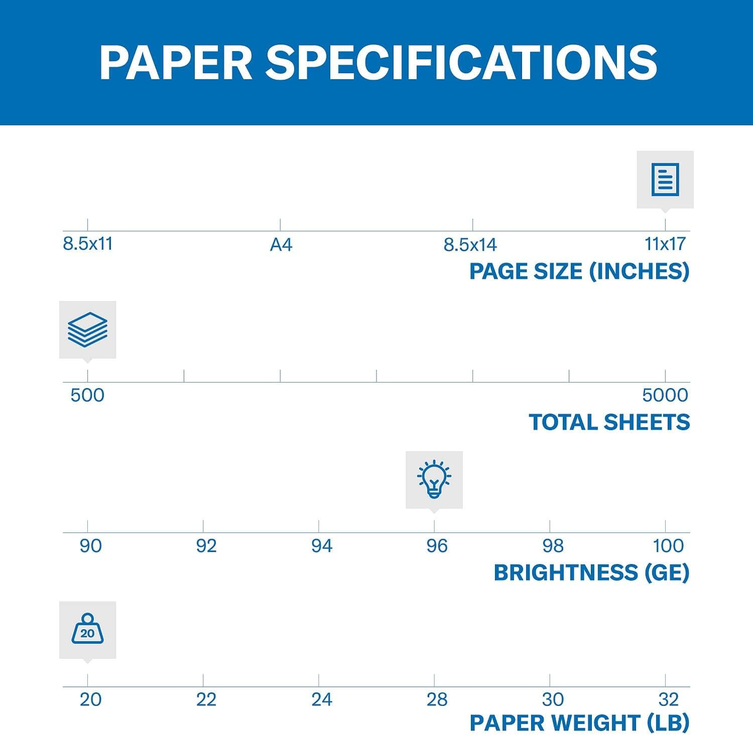 Hammermill Printer Paper, 20 lb Copy Paper, 8.5 x 11 - 10 Ream (5,000 Sheets) - 92 Bright, Made in the USA