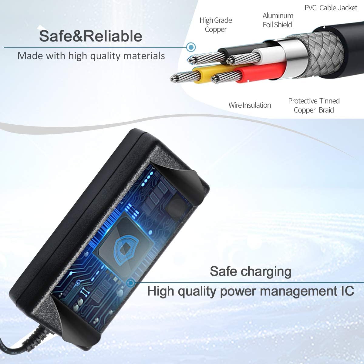 24V Battery Charger for Razor Electric Scooter E100 E125 E150 Power Supply