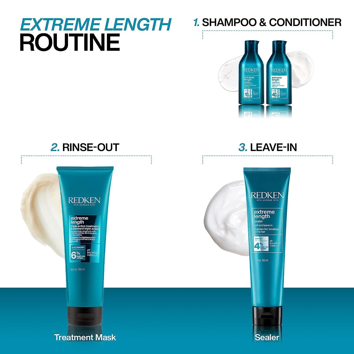 Redken Extreme Length Shampoo – For Longer Hair