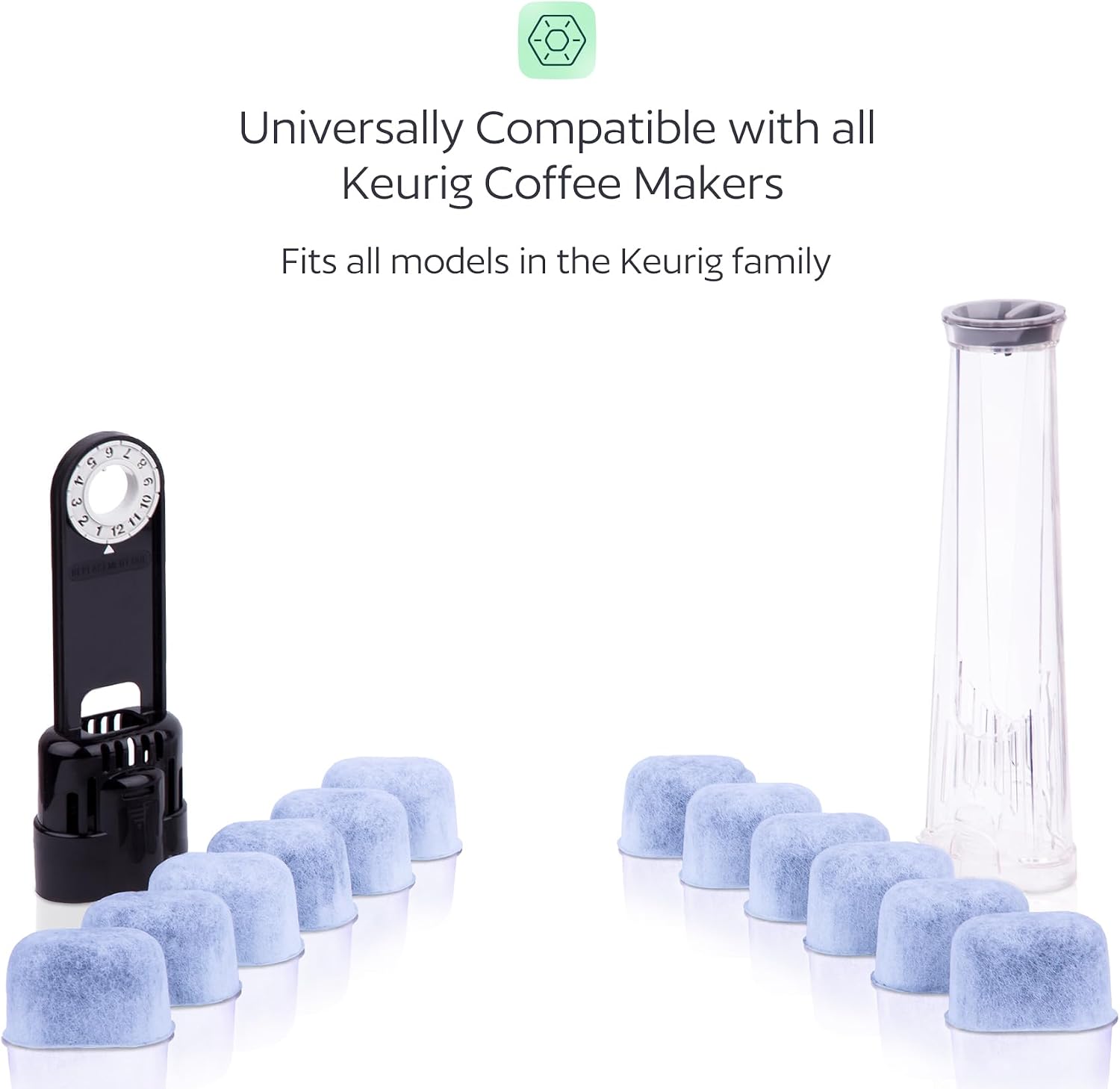 Keurig Filter Replacement - 6 Water Filters for Keurig K-Mini, K-Supreme, K-Slim, K-Express, K-Classic, K-Duo, K-Duo Hot & Iced, K-Elite, K-Select, K-Cafe, K-Compact, 2.0 and 1.0 Brewers