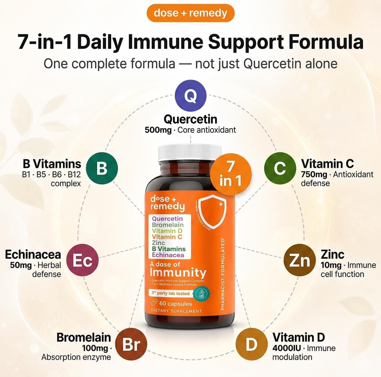 Dose of Immunity Immune Support Supplement & Booster for Adults, Zinc, 60ct