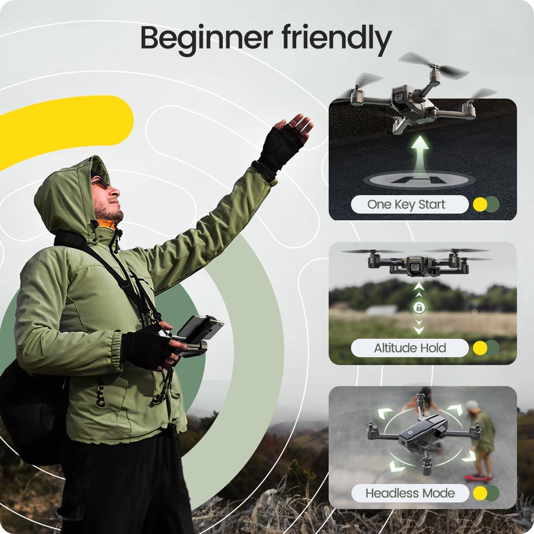 Holy Stone HS440 Foldable FPV Drone with 1080P WiFi Camera for Adult Beginners and Kids